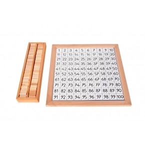 1-100 Sayı Tablası