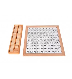 1-100 Sayı Tablası