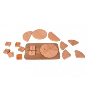 Ahşap Büyük Kesirler