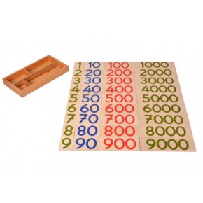 Ahşap Sayı Kartları