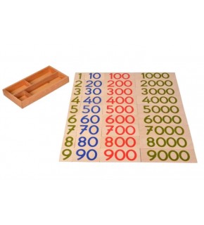 Ahşap Sayı Kartları