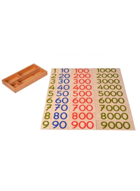 Ahşap Sayı Kartları