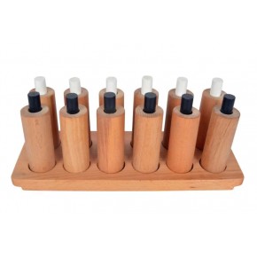 Basınçlı Silindirler