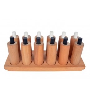 Basınçlı Silindirler