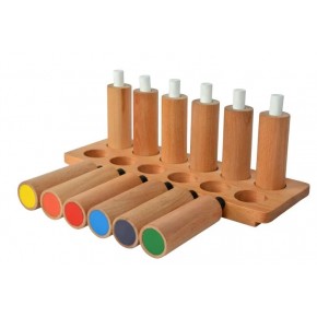 Basınçlı Silindirler