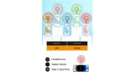 Bolero Mini Fan S520 (SP6391)