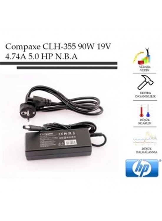 Compaxe CLH-355 90W 19V 4.74A 7.4-5.0 HP Compaqe  Notebook Adaptörü