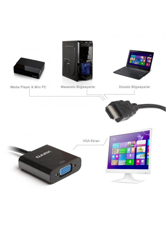Dark DK-HD-AHDMIXVGA4 HDMI -  VGA Dönüştürücü