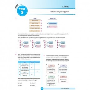 Dikkat Atölyesi 8. Sınıf Lgs Yeni Nesil Soru Bankası Seti