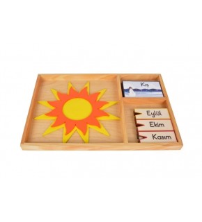 Doğum Günü Seremonisi