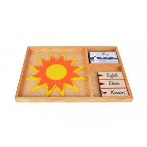 Doğum Günü Seremonisi