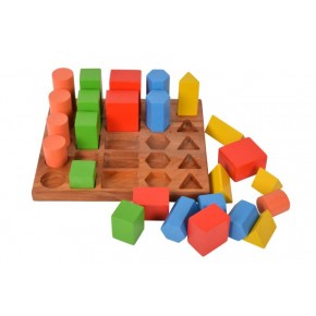 Farklı Prizmatik Boyutlar