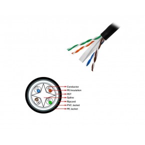 Frisby FNW-CAT628 CAT 6 UTP Saf Bakır Kablo 305m