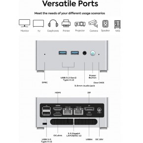 GMKtec Minisforum NAB9 Plus i9 12900HK 32GB 1TB Win11 Pro Mini PC
