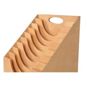 Günlük Yaşam Çerçeveleri