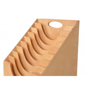 Günlük Yaşam Çerçeveleri