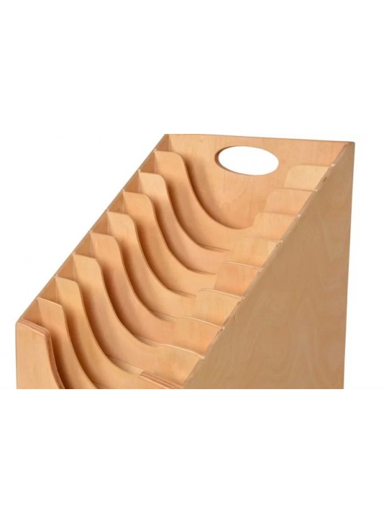 Günlük Yaşam Çerçeveleri