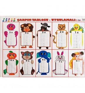 İbis Resimli Çarpım Tablosu 35x50 (1 Adet)