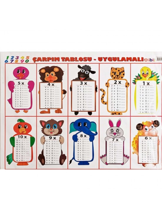İbis Resimli Çarpım Tablosu 35x50 (1 Adet)