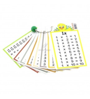 İbis Zincirli Çarpım Tablosu (1 Adet)