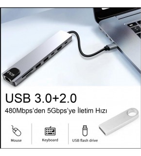 Inca ITPC-7T Type-C Giriş 2XType-C Çoklayıcı RJ-45 HDMI 4K@30 USB 3.0 Çoklayıcı Micro SD Kart