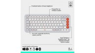 Logitech Pop Icon Combo 920-013076 Beyaz Kablosuz Klavye Mouse Seti