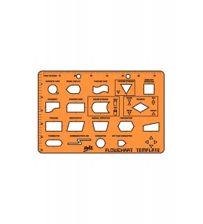 Helix Süreç Şablonu Flowchart Template X08771 (1 Adet)