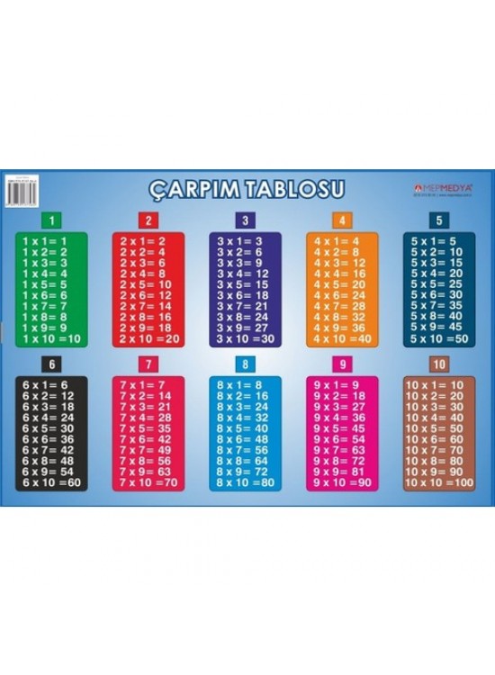 Mepmedya Çarpım Tablosu 35x50