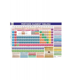 Mepmedya Periyodik Element Tablosu 50x70