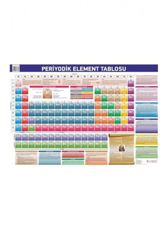 Mepmedya Periyodik Element Tablosu 50x70