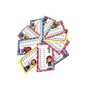 Monopol Çarpım Tablosu Kartı 4357