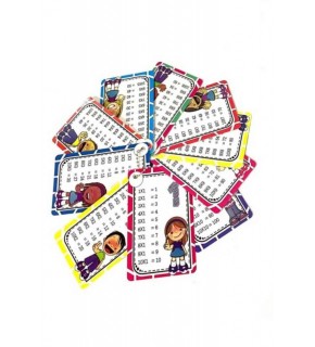 Monopol Çarpım Tablosu Kartı 4357