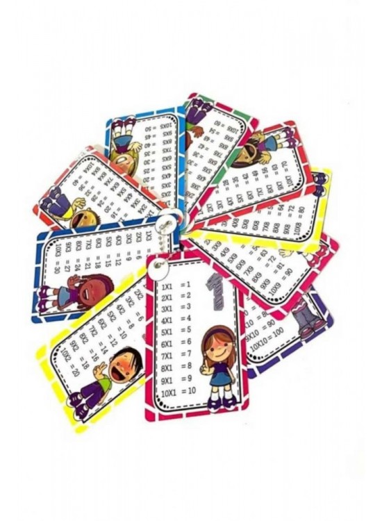 Monopol Çarpım Tablosu Kartı 4357