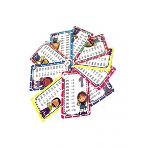 Monopol Çarpım Tablosu Ritmik Sayılar 4357 (1 Adet)