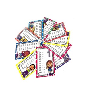 Monopol Çarpım Tablosu Ritmik Sayılar 4357 (1 Adet)