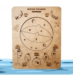 Moon Beavers Ayın Evreleri Ahşap Eğitici Oyun