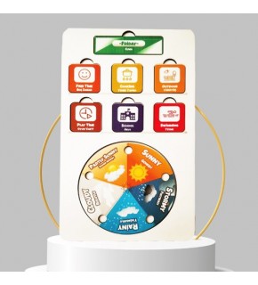 Moon Beavers Günlük Planım Ahşap Eğitici Oyun