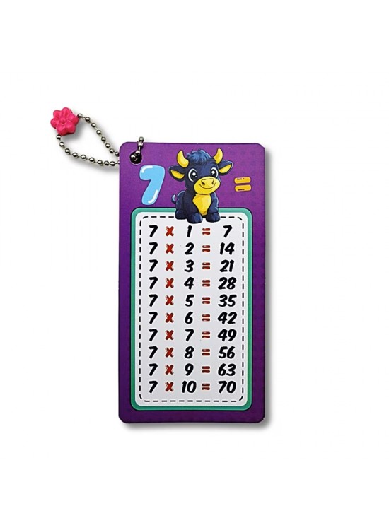 Mor Zincirli Çarpım Tablosu Büyük (1 Adet) Mor Zincirli Çarpım Tablosu Büyük (1 Adet)