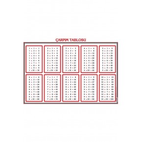 Odak Yayınevi Çarpım Tablosu 50x70