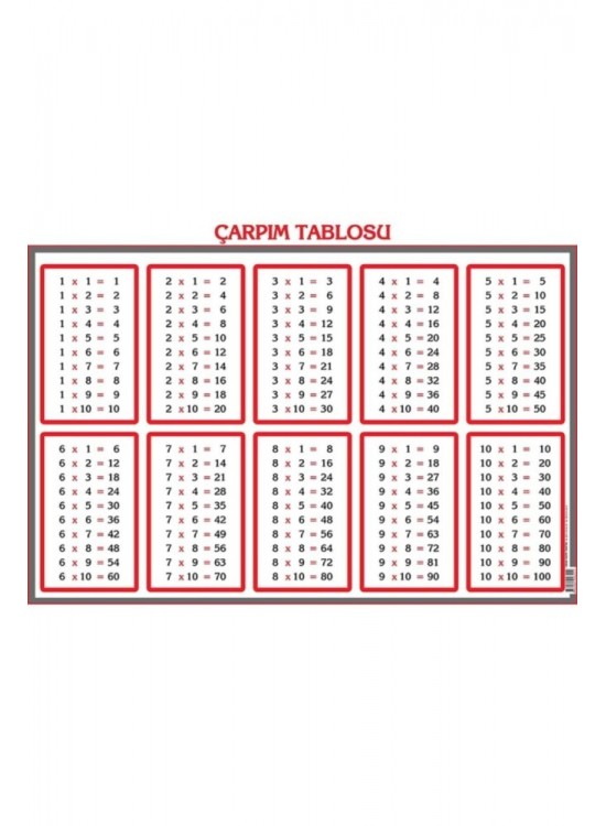 Odak Yayınevi Çarpım Tablosu 50x70 Odak Yayınevi Çarpım Tablosu 50x70