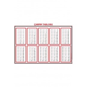 Odak Yayınevi Çarpım Tablosu 50x70