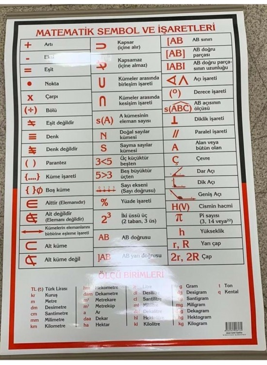 Odak Yayınevi Matematik Sembolleri 50x70