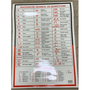 Odak Yayınevi Matematik Sembolleri 50x70