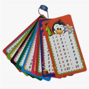 Odak Zincirli Çarpım Tablosu (1 Adet)