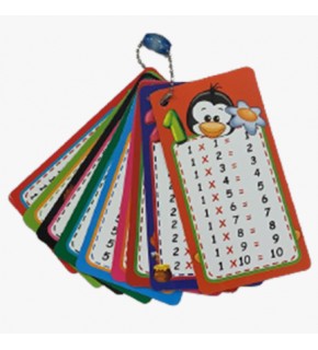 Odak Zincirli Çarpım Tablosu (1 Adet)