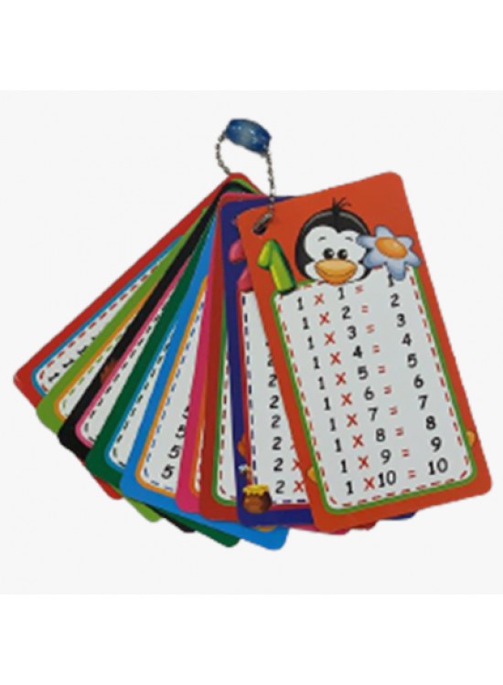 Odak Zincirli Çarpım Tablosu (1 Adet)