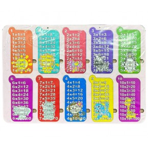 Piramit Ahşap Çarpım Tablosuı 28x40