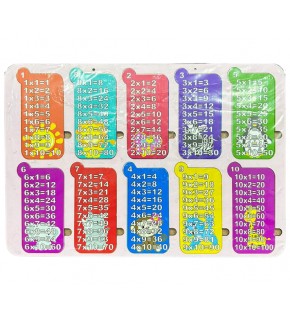 Piramit Ahşap Çarpım Tablosuı 28x40