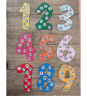 Piramit Ahşap Ritmik Sayma Seti Sayılar 1-9