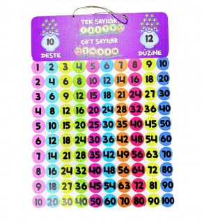 Piramit Ahşap Tek Çift Sayılar